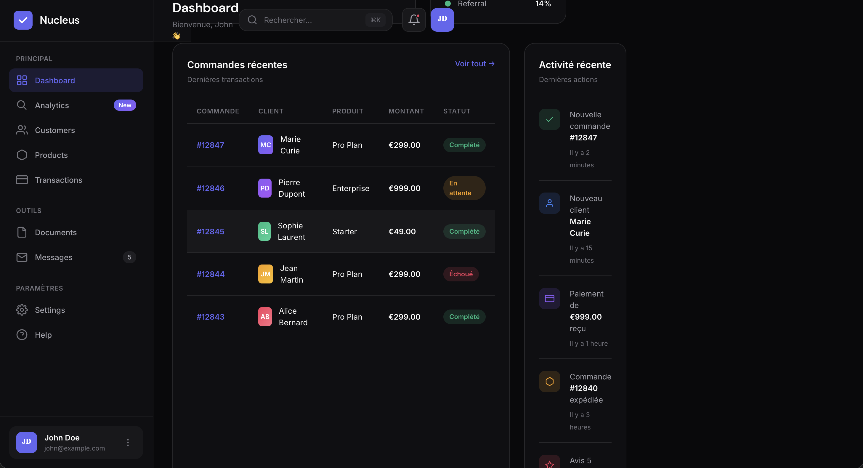 Dashboard - Vue secondaire